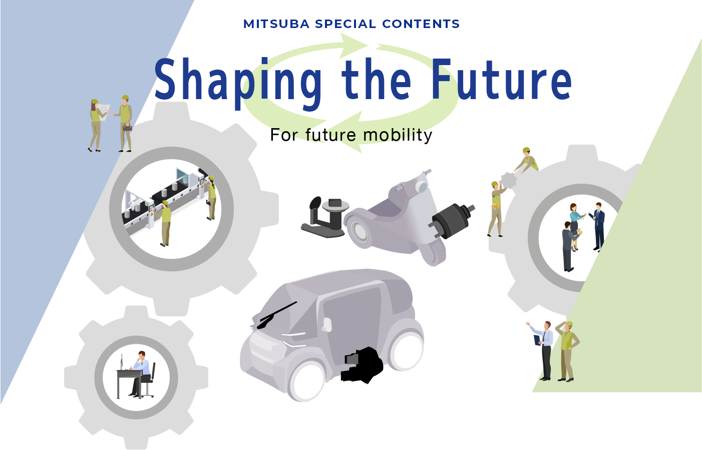 Shaping the future