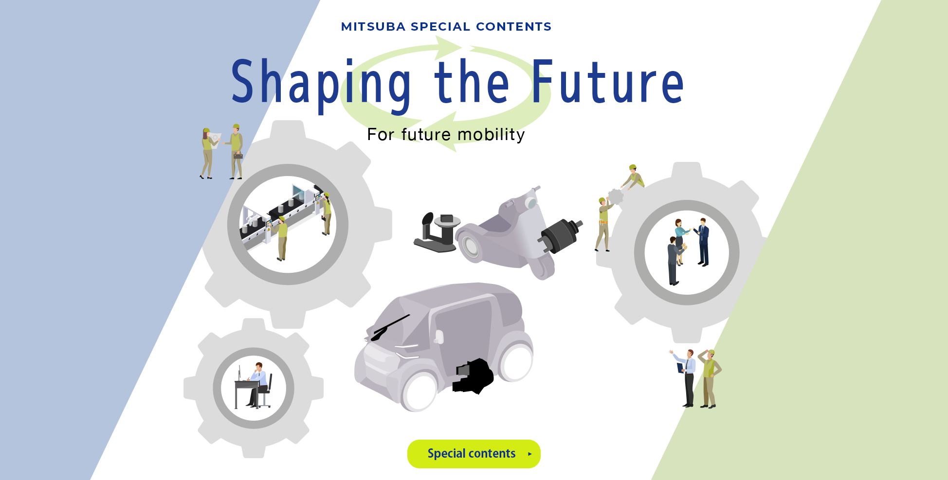 Shaping the Future