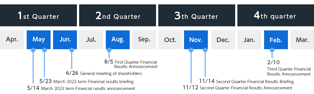 IR Calendar