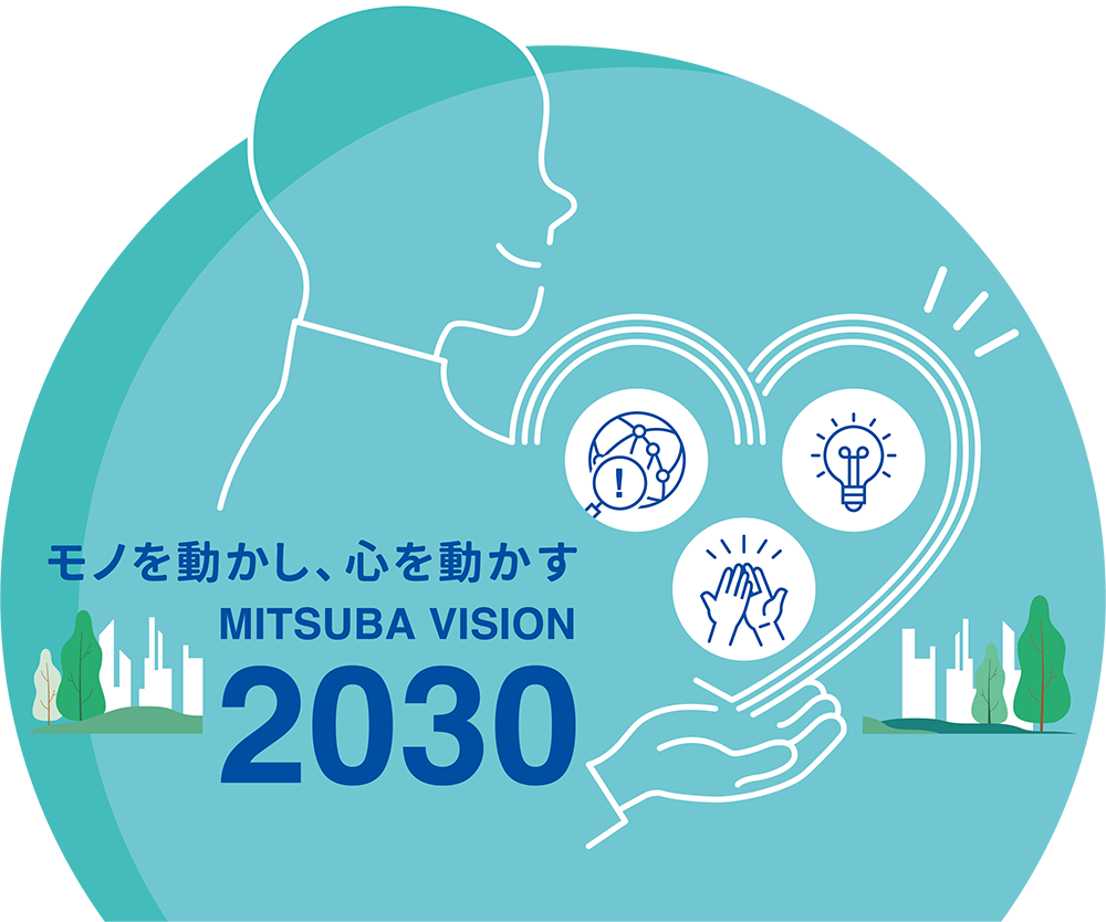 ミツバビジョン 2030