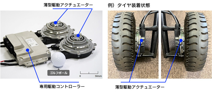 薄型駆動システムの画像