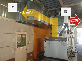 コンプレッサー排熱の有効活用