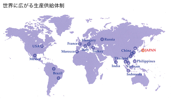 世界に広がる生産供給体制